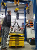 Test and Inspection of GIS Industrial Hoists or Electric Travel Trolleys